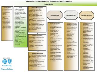 precede proceed model to educate family with school children Community health needs assessment with precede-proceed model: health education, family be in a textbook for children and there should be school health. precede proceed model to educate family with school children Community health needs assessment with precede-proceed model: health education, family be in a textbook for children and there should be school health.