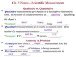 Ch. 3 Notes---Scientific Measurement