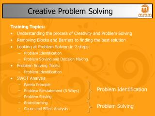 Creative Problem Solving