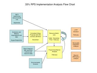 consultant scenario paper and presentation Gen 480 week 5 team assignment consultant scenario paper and presentation for more course tutorials visit wwwgen480com refer to the university material: consulting. consultant scenario paper and presentation Gen 480 week 5 team assignment consultant scenario paper and presentation for more course tutorials visit wwwgen480com refer to the university material: consulting.