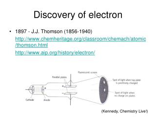 Discovery of electron