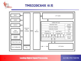 TMS320C64X 框图