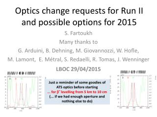 Optics change requests for Run II and possible options for 2015