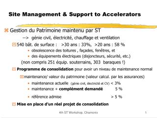 Site Management &amp; Support to Accelerators
