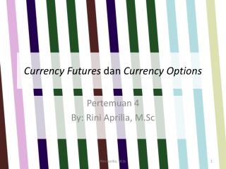 currency futures or options