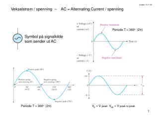 Vekselstrøm / spenning – AC = Alternating Current / spenning