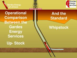 Operational Comparison Between the Gardes Energy Services Up- Stock