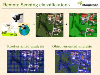 Remote Sensing classifications