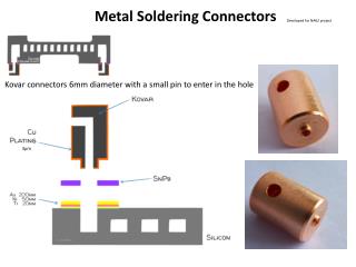 Metal Soldering Connectors