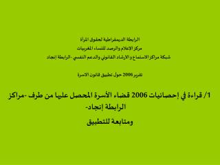 ا لرابطة الديمقراطية لحقوق المرأة مركز الإعلام والرصد للنساء المغربيات