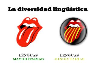 La diversidad lingüística