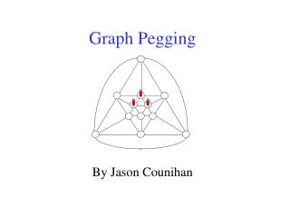 Graph Pegging