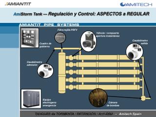 Ami Storm Tank --- Regulación y Control: ASPECTOS a REGULAR