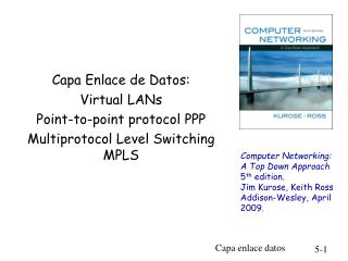 Capa Enlace de Datos: Virtual LANs Point-to-point protocol PPP Multiprotocol Level Switching MPLS