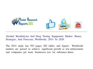 Alcohol Breathalyzer And Drug Testing Equipment: Market Shar