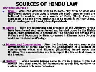SOURCES OF HINDU LAW