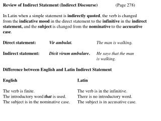 Review of Indirect Statement (Indirect Discourse)		 (Page 278)