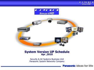 Security &amp; AV Systems Business Unit Panasonic System Networks Company