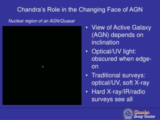 Chandra’s Role in the Changing Face of AGN