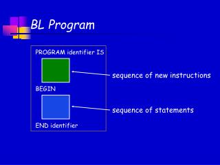 BL Program