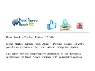 Heart Attack - Pipeline Review, H2 2014