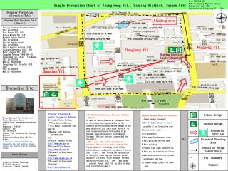 Simple Evacuation Chart of Jhongjheng Vil., Sinying District, Tainan City