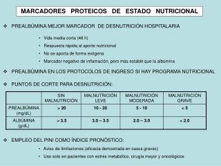 MARCADORES PROTEICOS DE ESTADO NUTRICIONAL