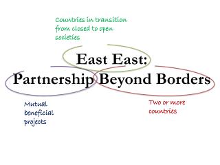 East East : Partnership Beyond Borders