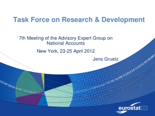 Task Force on Research &amp; Development