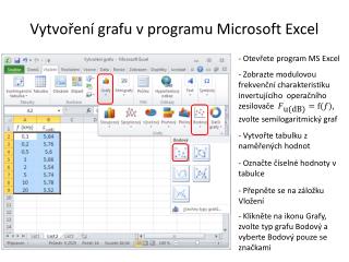Vytvoření grafu v programu Microsoft Excel