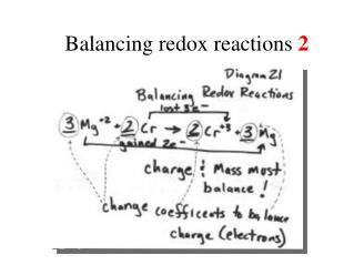 Balancing redox reactions 2