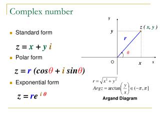 Complex number
