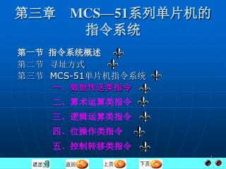 第三章 MCS — 51 系列单片机的指令系统