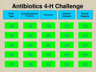 Antibiotics 4-H Challenge