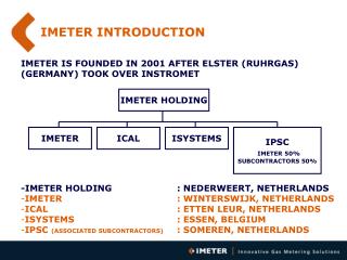 IMETER INTRODUCTION