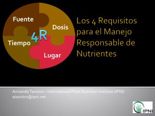 Los 4 Requisitos para el Manejo Responsable de Nutrientes
