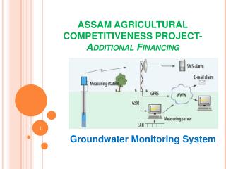 ASSAM AGRICULTURAL COMPETITIVENESS PROJECT- Additional Financing