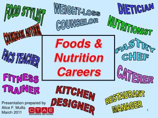 Foods &amp; Nutrition Careers
