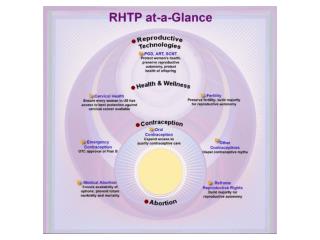 RHTP statement on PGD Dear Colleague letter on need for lab testing specialty