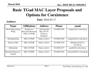 Basic TGad MAC Layer Proposals and Options for Coexistence