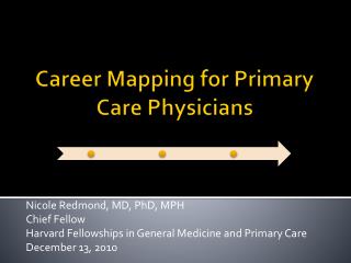 Career Mapping for Primary Care Physicians