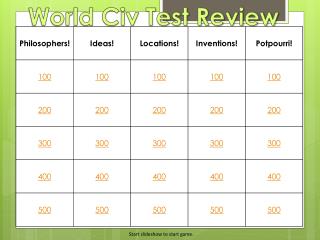 World Civ Test Review