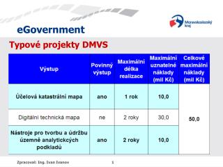 Typové projekty DMVS