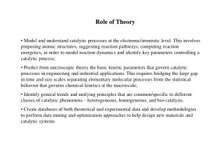 Role of Theory