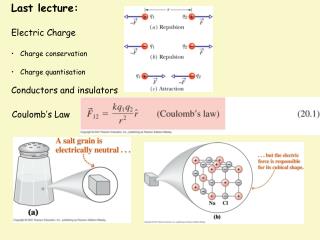 Coulomb’s Law