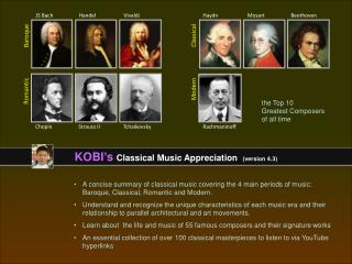 KOBI’s Classical Music Appreciation (version 4.3)
