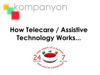 How Telecare / Assistive Technology Works...
