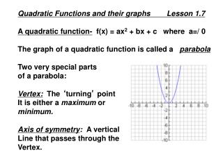 Quadratic Functions and their graphs Lesson 1.7