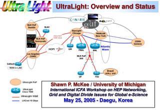 UltraLight: Overview and Status