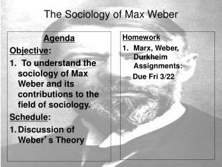 weber max sociology presentation slideserve